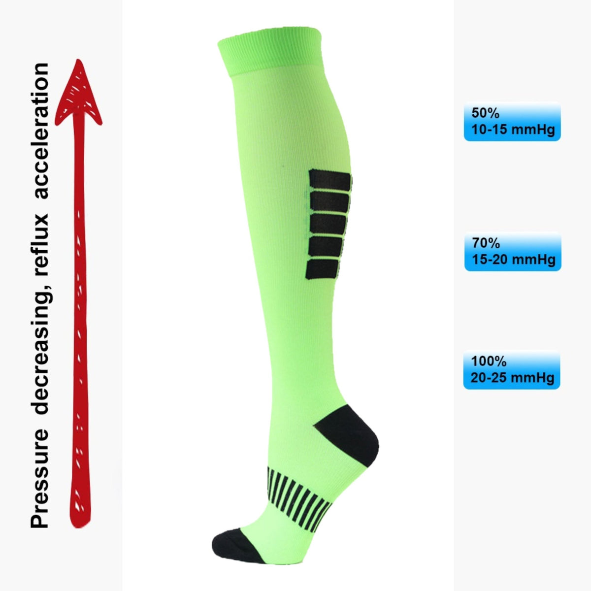 Green Athletic Knee High (Compression Socks), GreenAthCompMd