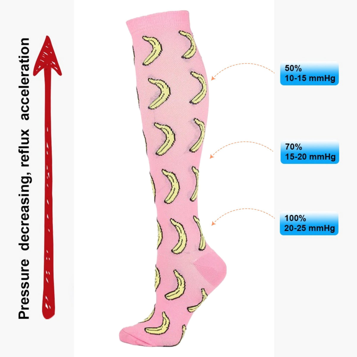 Banana Pattern Knee High (Compression Socks), BananaCompMd