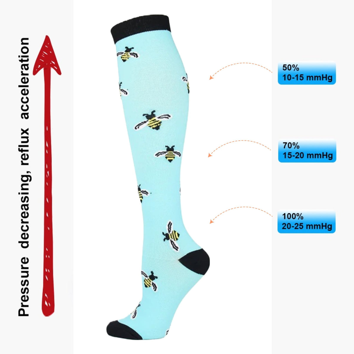 Bee Patterned Knee High (Compression Socks), BeeCompMd