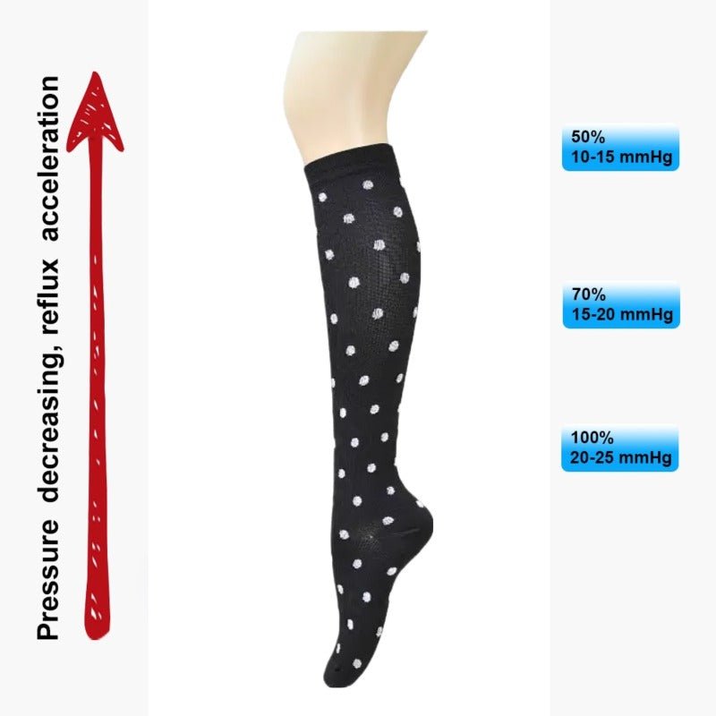 Black with Gray Polka Dot Patterned Knee High (Compression Socks), BlGrPolkaCompMd