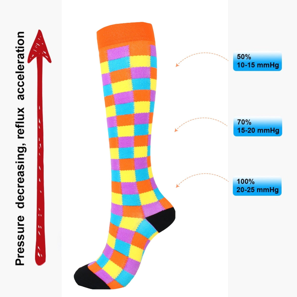 Colorful Checkered Pattern Knee High (Compression Socks), ColCheckCompMd