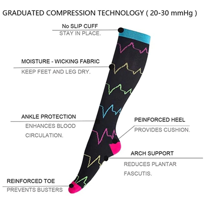 Colorful Striped Knee High (Compression Socks), ColorStripComp