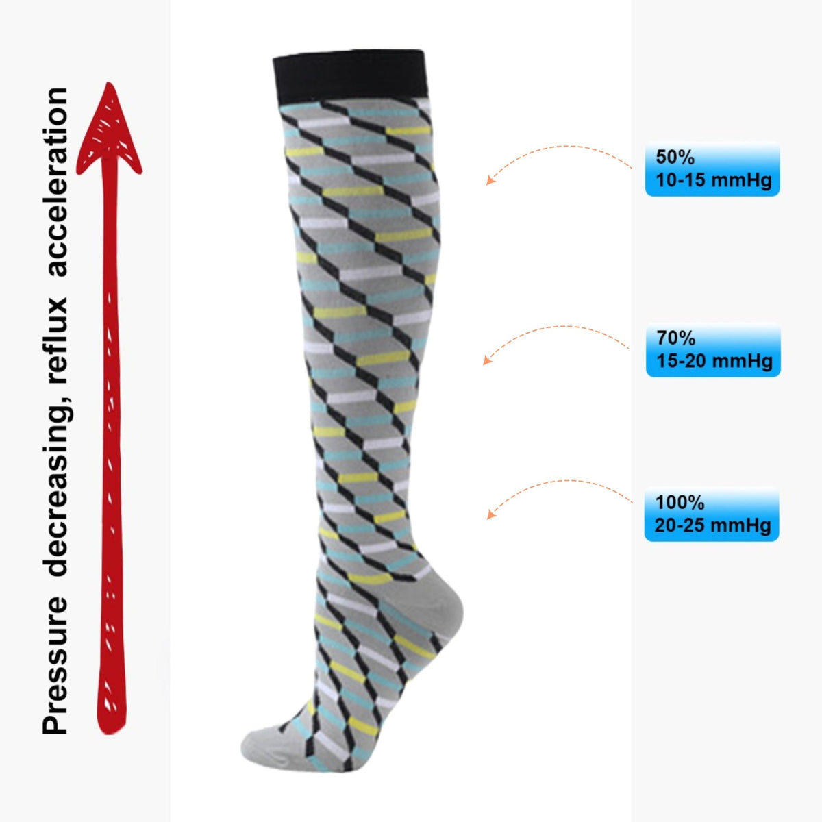 Gray 3D Block Pattern Knee High (Compression Socks), 3DGrayCompMd