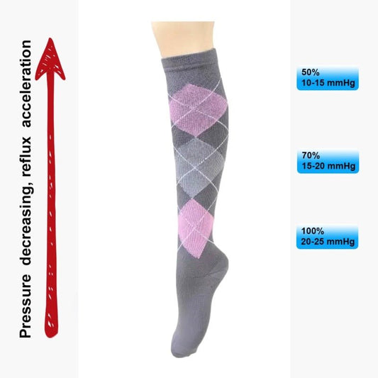 Gray and Pink Argyle Knee High (Compression Socks) GrPiArgylCompMd