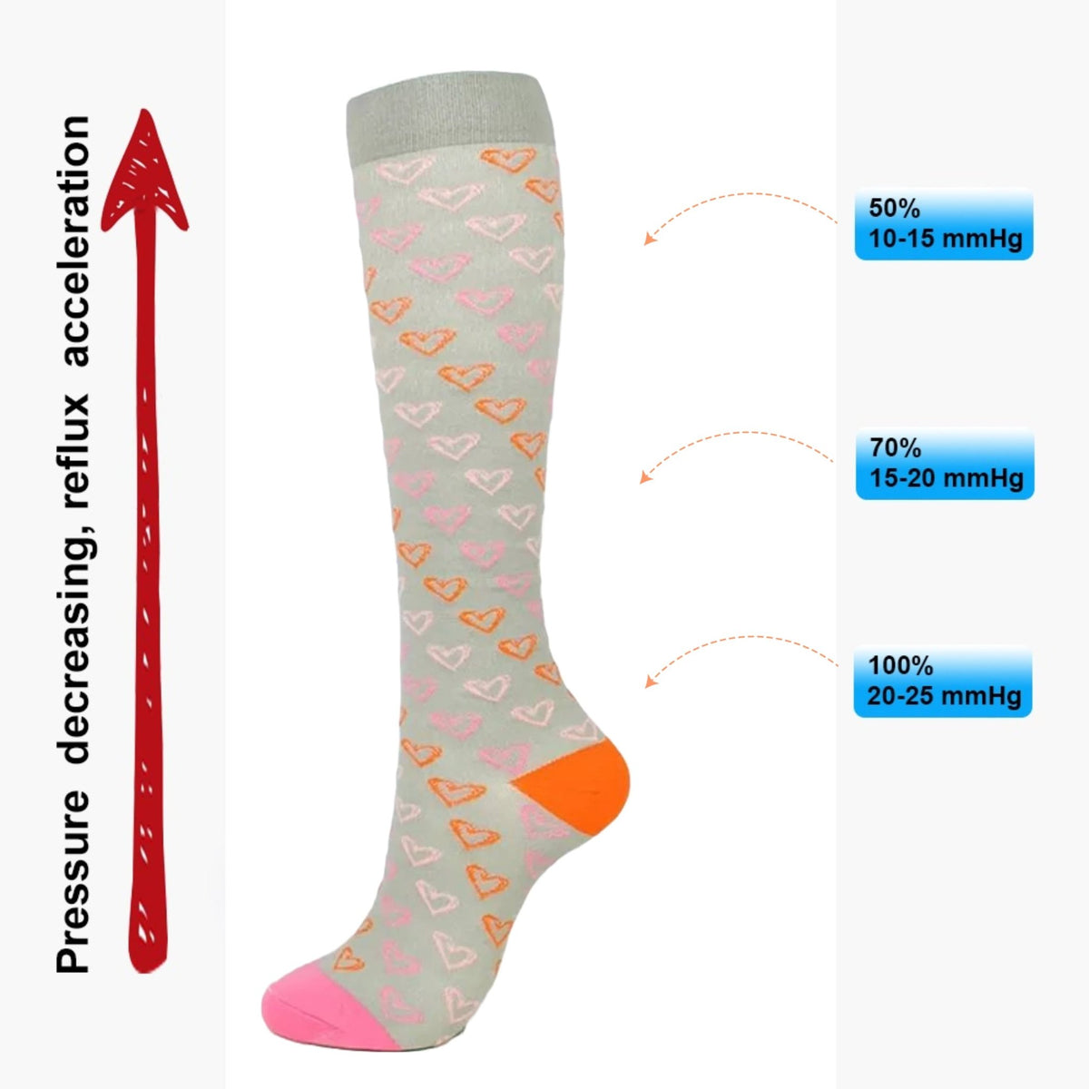Heart Patterned Knee High (Compression Socks), HeartComp