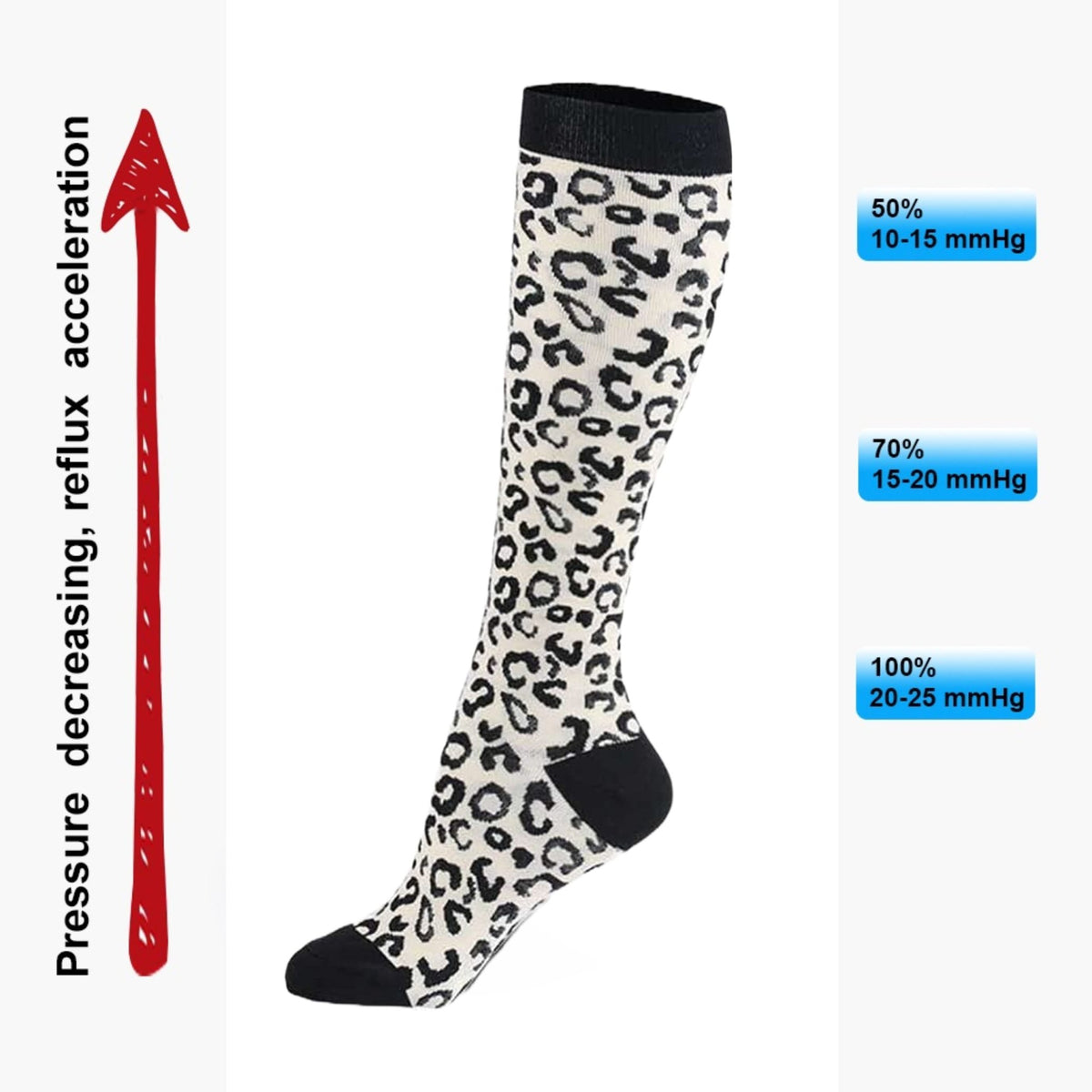Off White Animal (Leopard) Print Knee High Socks (Compression Socks), LeopardOffCompLg