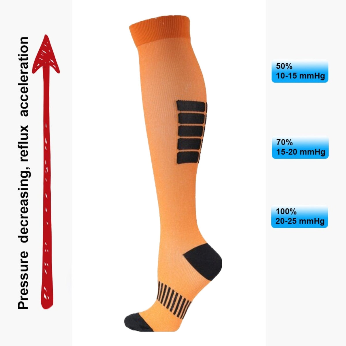 Orange Athletic Knee High - (Compression Socks), OrangeCompSM