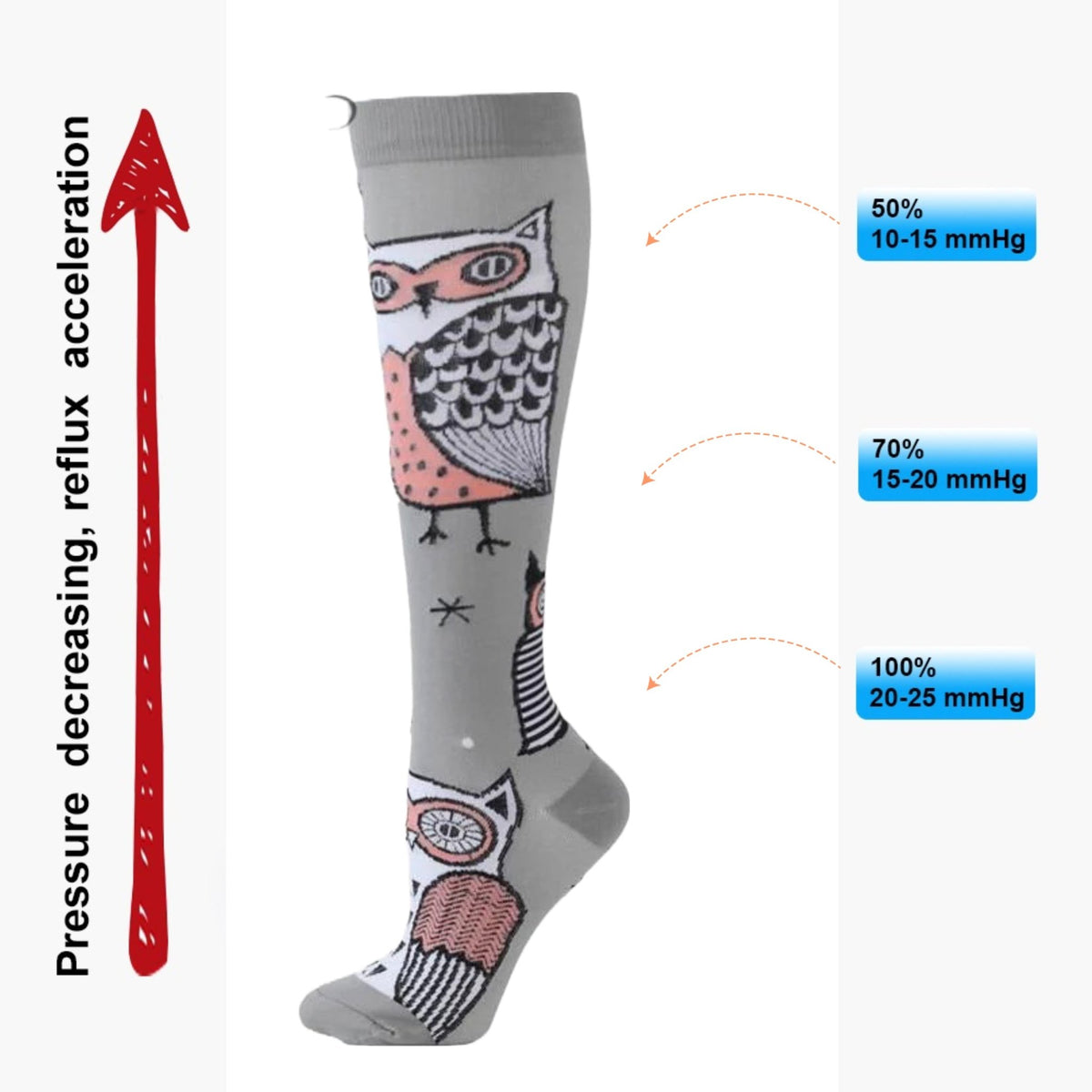 Owl Print Knee High (Compression Socks), OwlCompMd