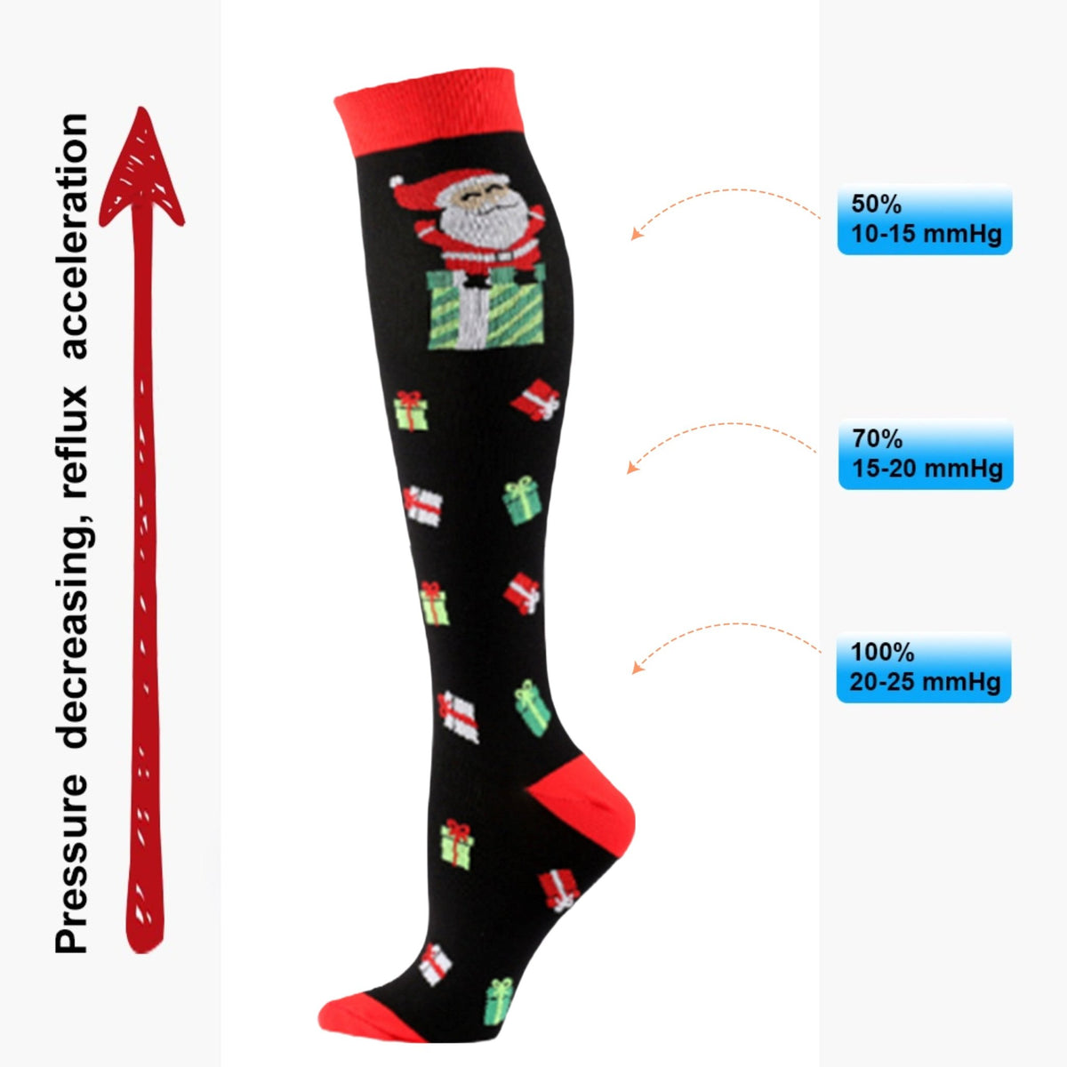 The Santa Gift Knee High (Compression Socks), SantaGiftCompLg