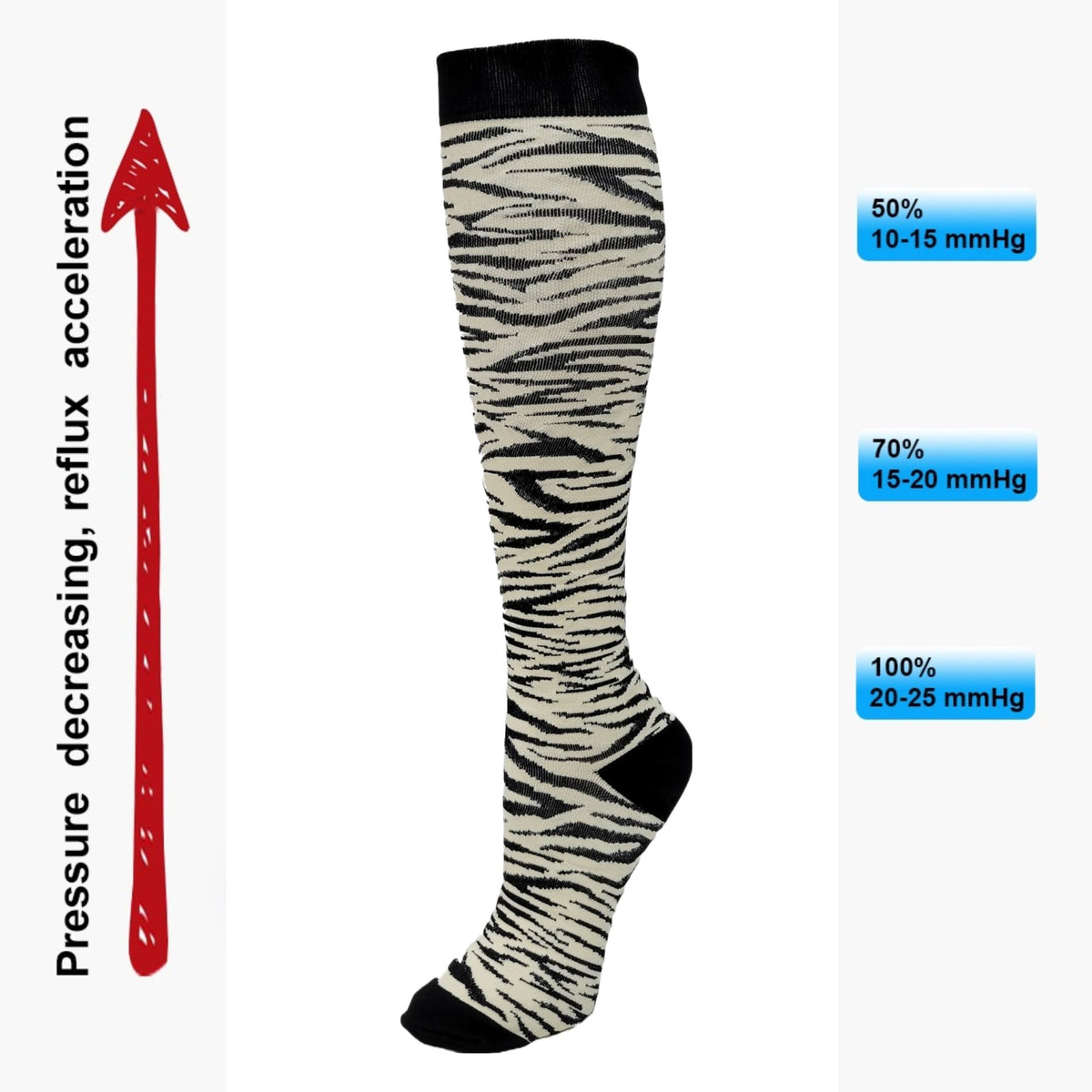 White Tiger Stripe Knee High Socks (Compression Socks), WhiteTigerCompLg