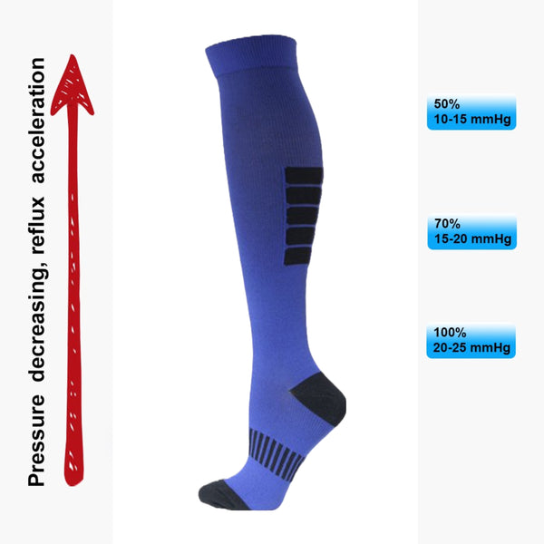 Blue Athletic Knee High (Compression Socks)