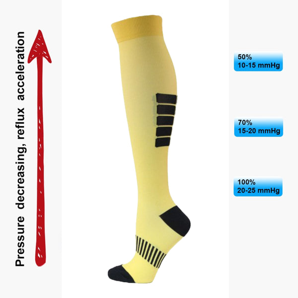 Yellow Athletic Knee High (Compression Socks)