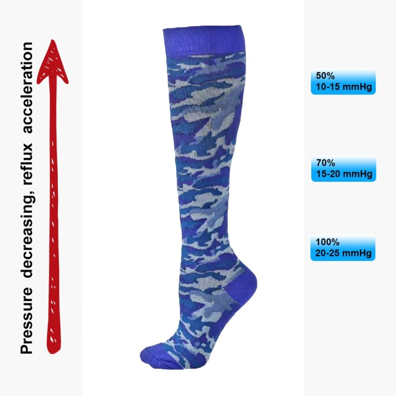 Blue Camouflage Knee High (Compression Socks)