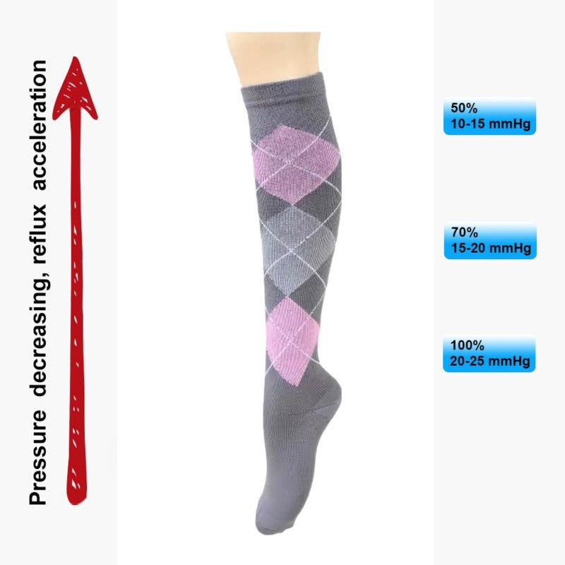 Gray and Pink Argyle Knee High (Compression Socks)