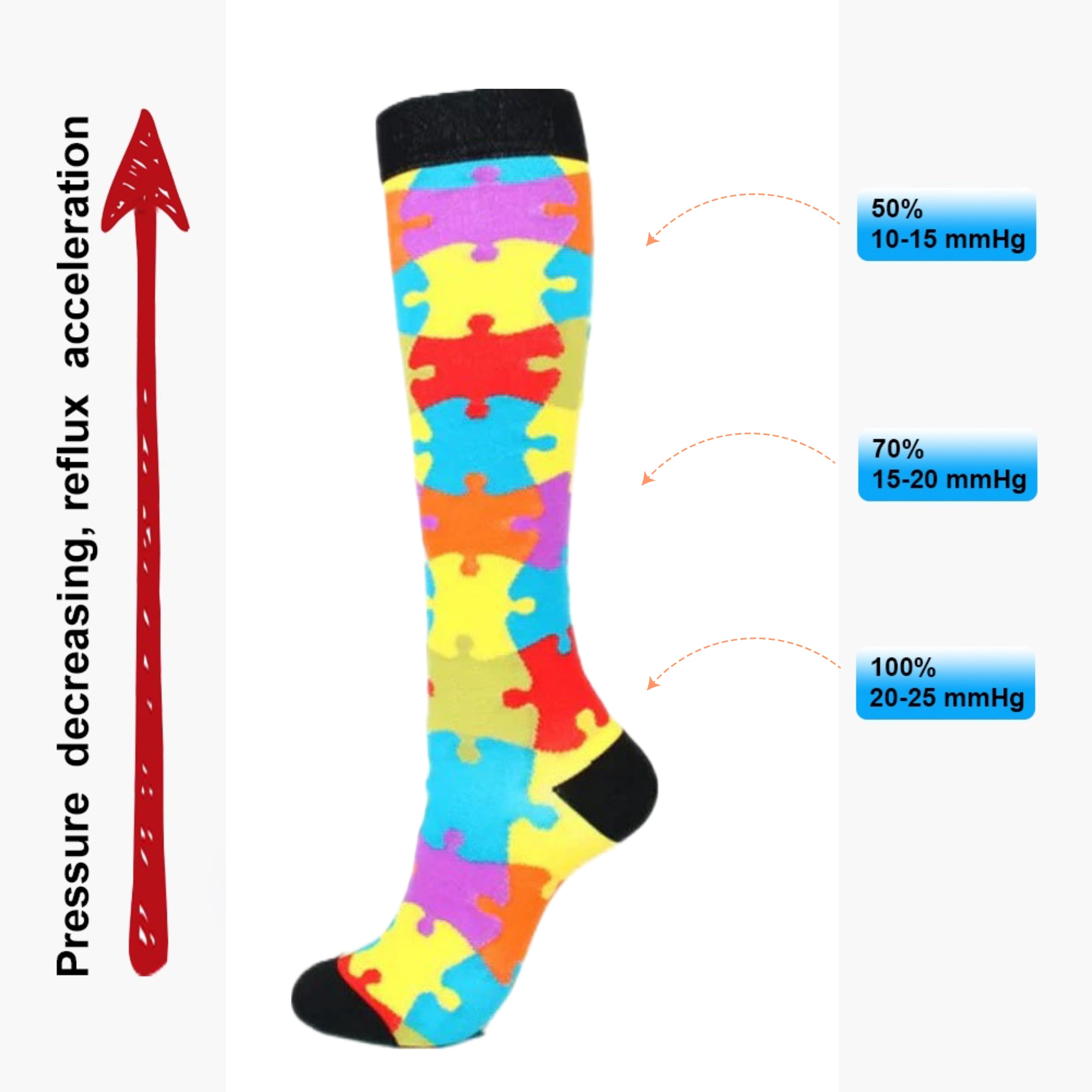 Puzzle Pattern Knee High (Compression Socks)