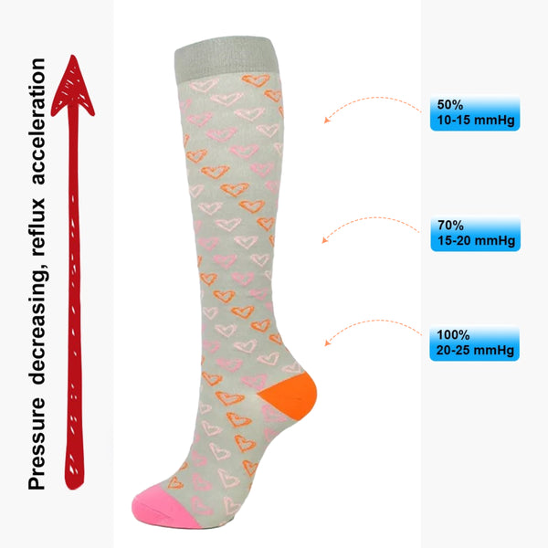 Heart Patterned Knee High (Compression Socks)