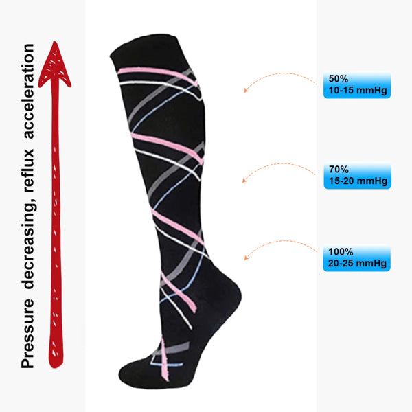 Black with Pink Striped Knee High (Compression Socks)